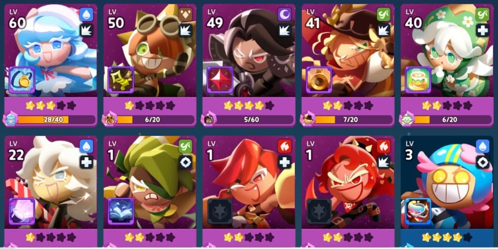 Рейтинг лучших персонажей Cookie Run: Tower of Adventures
