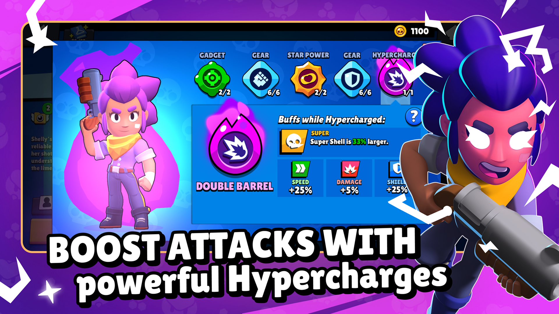 Brawl Stars Гайд по Ruffs: баффы и поддержка