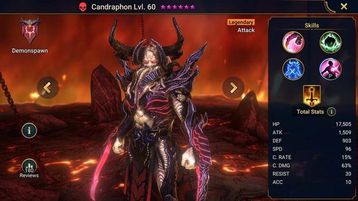 Raid: Shadow Legends — Гайд по Candraphon