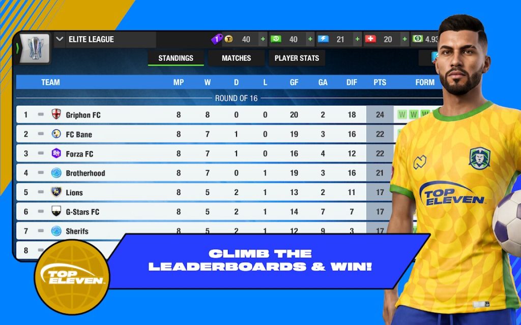 Top Eleven — Планы развития на 5 сезонов вперёд