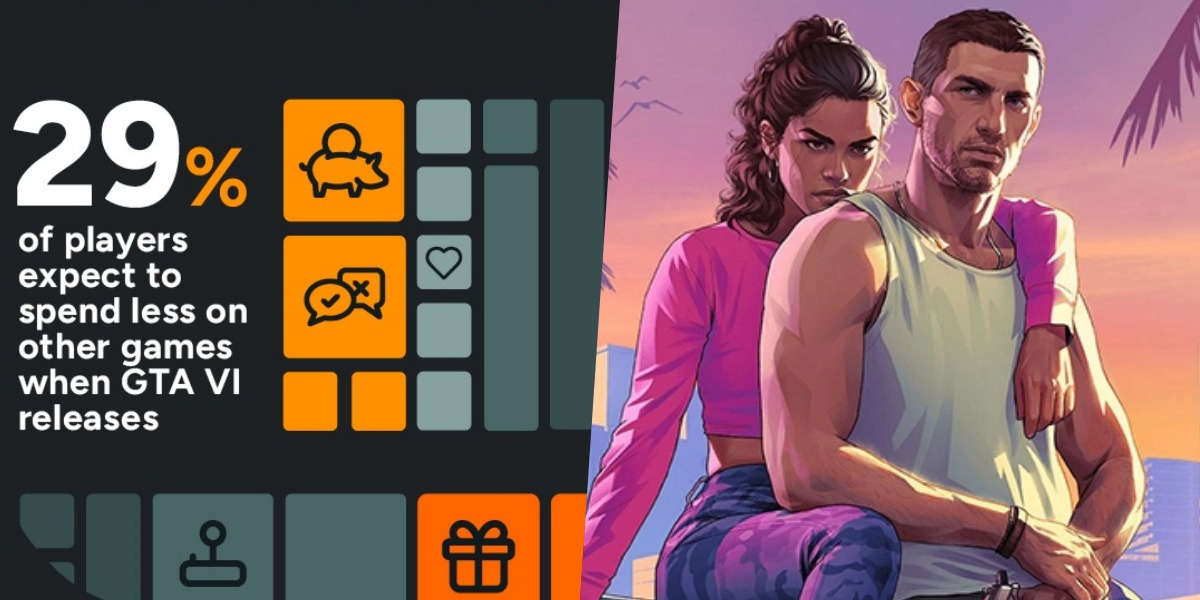 Запуск GTA VI может ударить по доходам мобильных игр: опрос показал, кто пострадает больше всего