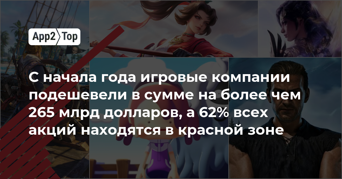 Игровой рынок несет потери: акции компаний подешевели на 265 млрд долларов с начала года