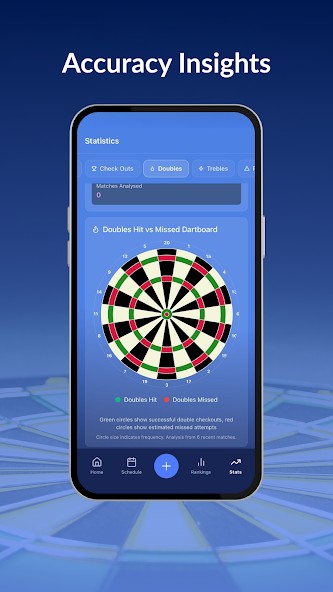 Big Fish:Darts Games & Leagues