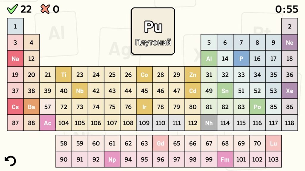 Донат в Periodic Table Quiz. Какие пакеты выгодно покупать, стратегия пополнения
