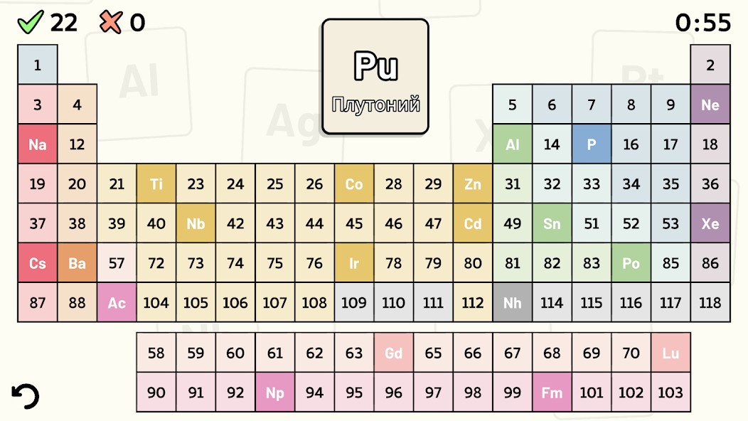 Periodic Table Quiz