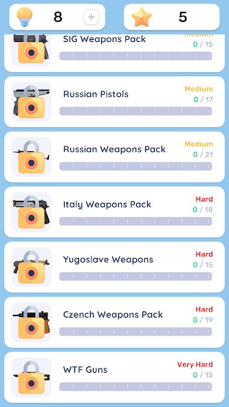 Weapon Quiz - Guns and Ammo!