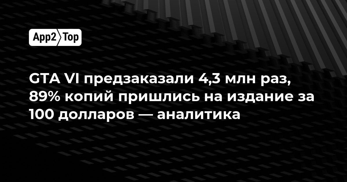 GTA VI предзаказали 4,3 млн раз, 89% копий пришлись на издание за 100 долларов — аналитика