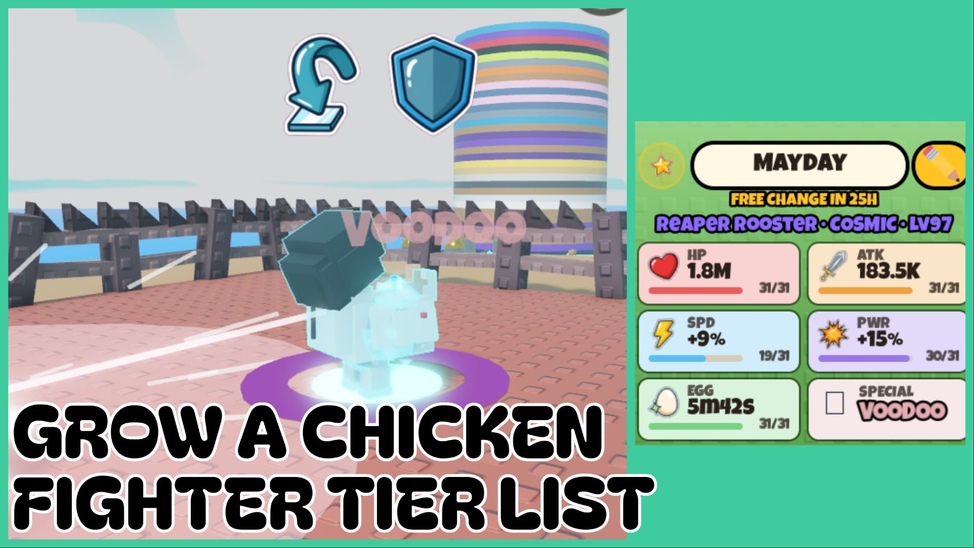 Тир-лист бойцовых кур в Grow a Chicken — рейтинг куриц и спецспособностей!