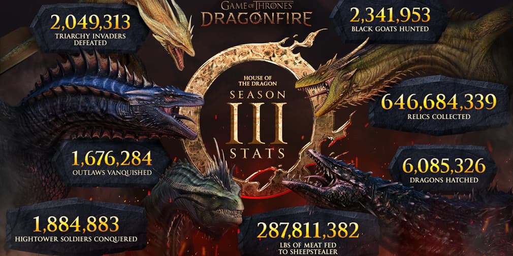 Game of Thrones: Dragonfire приурочен к финалу третьего сезона с ограниченным по времени событием
