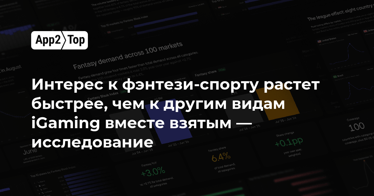 Интерес к фэнтези-спорту растет быстрее, чем к другим видам iGaming вместе взятым — исследование