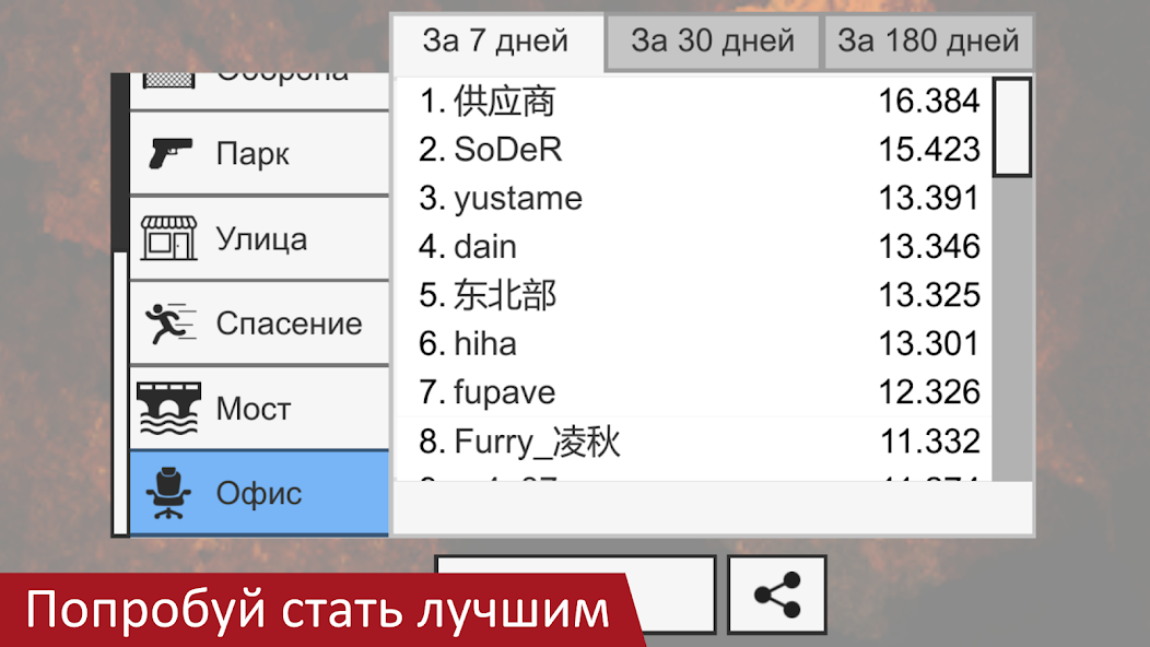 Двойной опыт в выходные Flat Zombies гайд