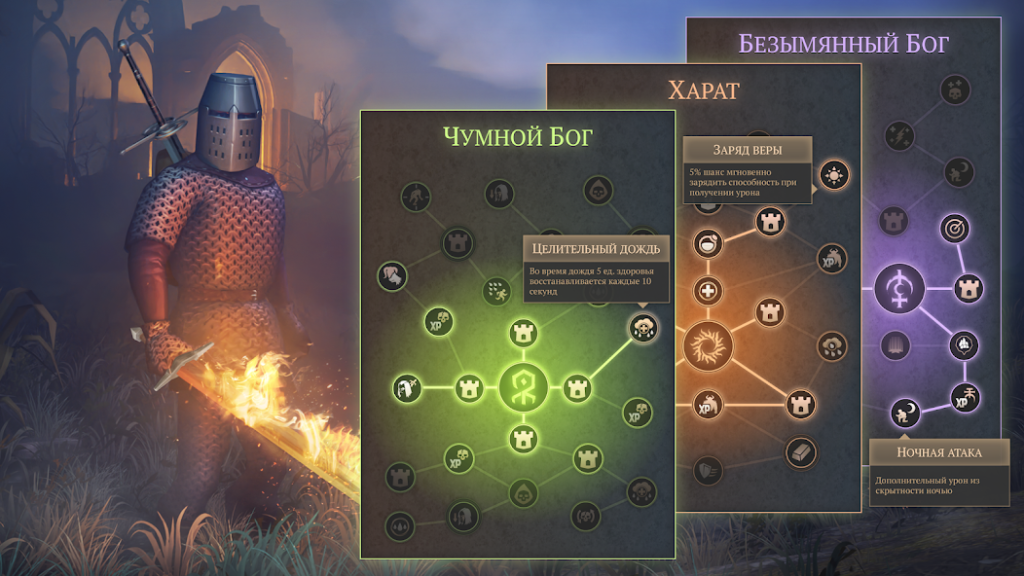 Лучшие точки для засады на игроков в Туманных землях. Grim Soul: Dark Survival RPG