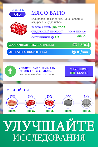 Секреты найма продавцов с уникальными навыками для электроники. Idle Supermarket Tycoon