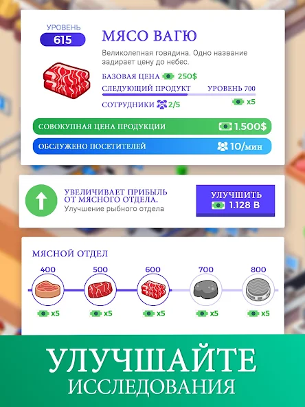 Почему кассовая зона становится узким местом в прибыли. Idle Supermarket Tycoon