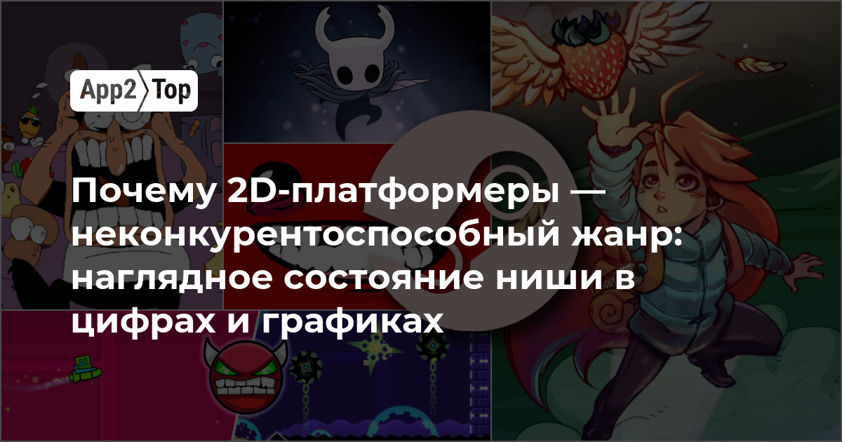Почему 2D-платформеры — неконкурентоспособный жанр: состояние ниши в цифрах