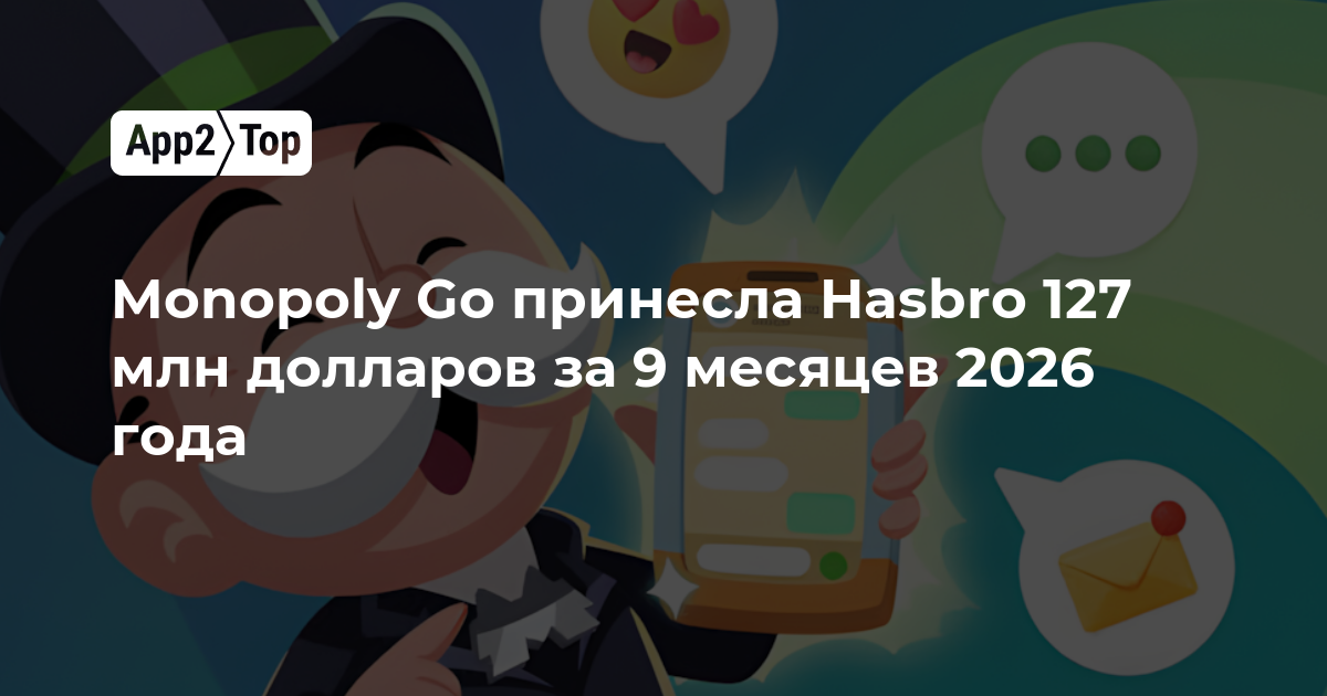 Monopoly Go принесла Hasbro 127 млн долларов за 9 месяцев 2026 года