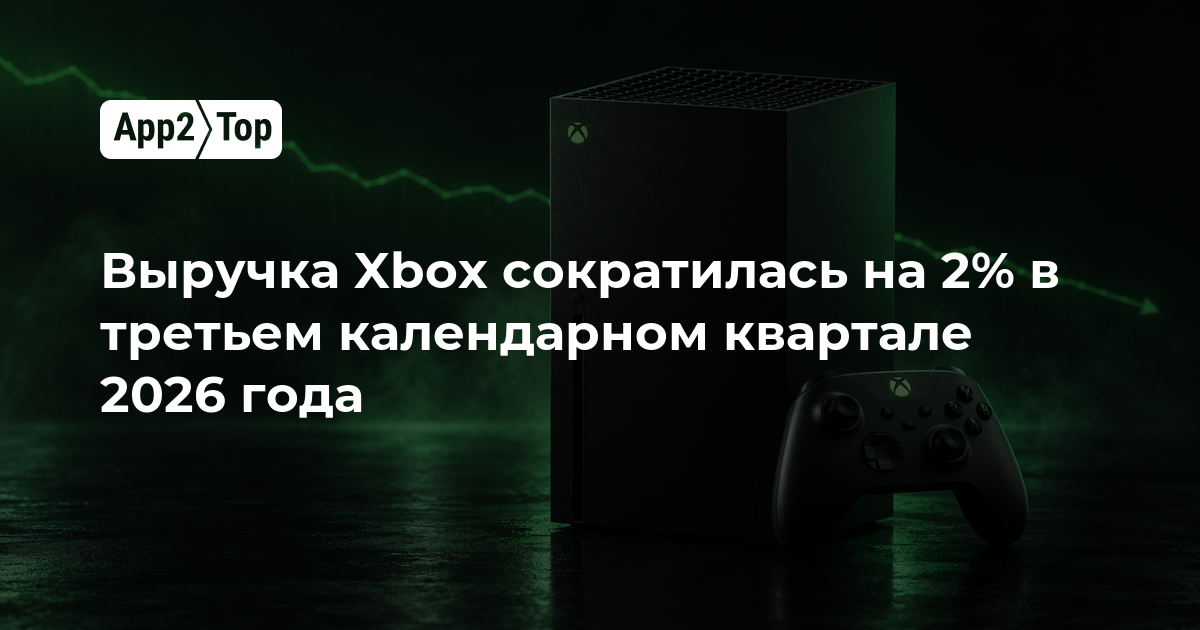 Выручка Xbox сократилась на 2% в третьем квартале 2026 года